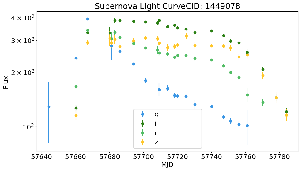 ../_images/tutorial_01-load_data_37_0.png