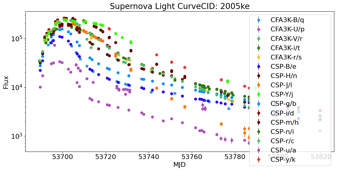 ../_images/tutorial_01-load_data_42_0.png